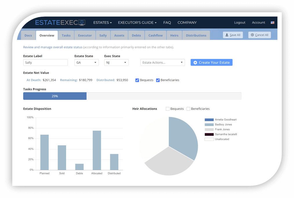 Charts and graphs showing overall progress and status